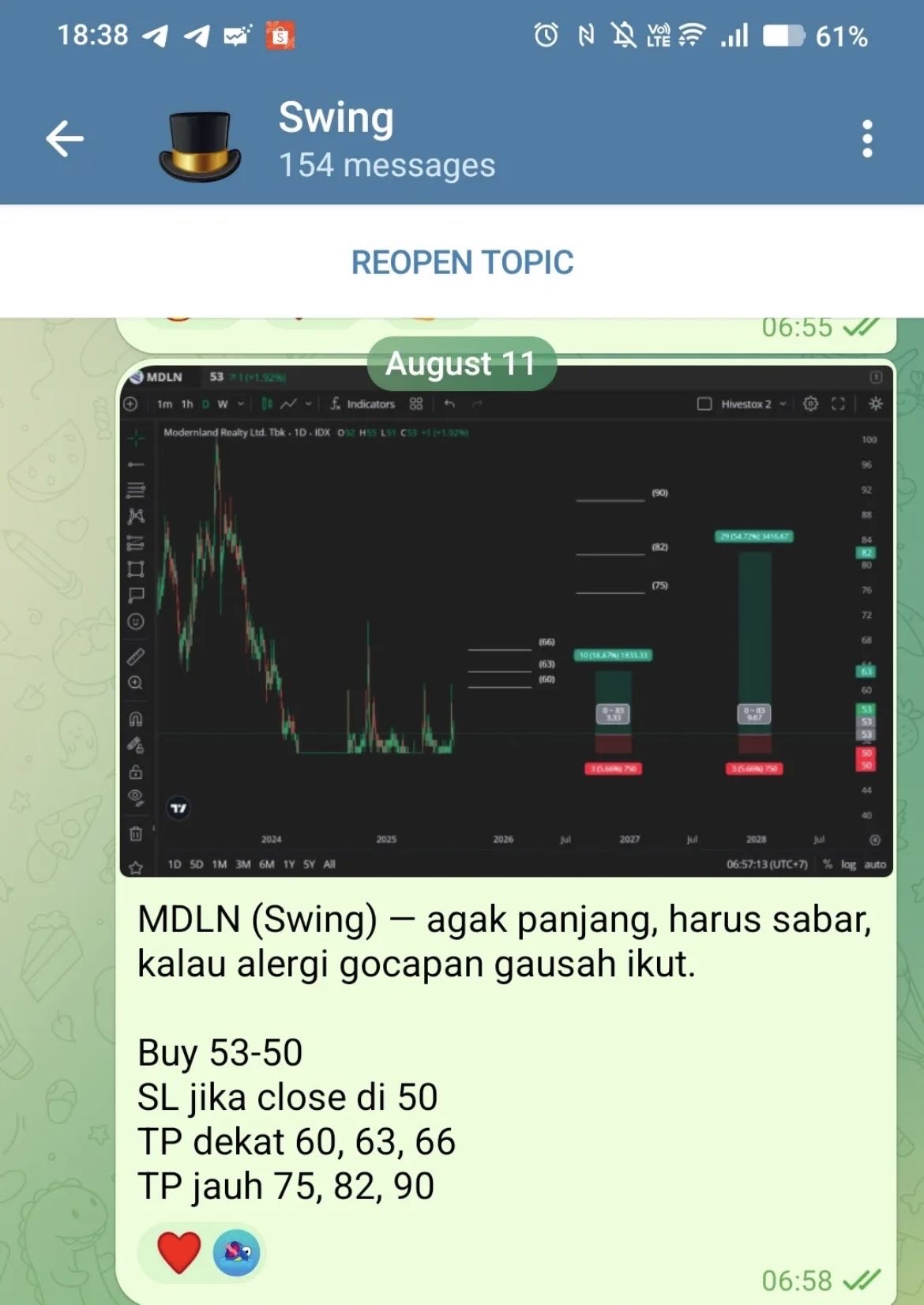 tes
