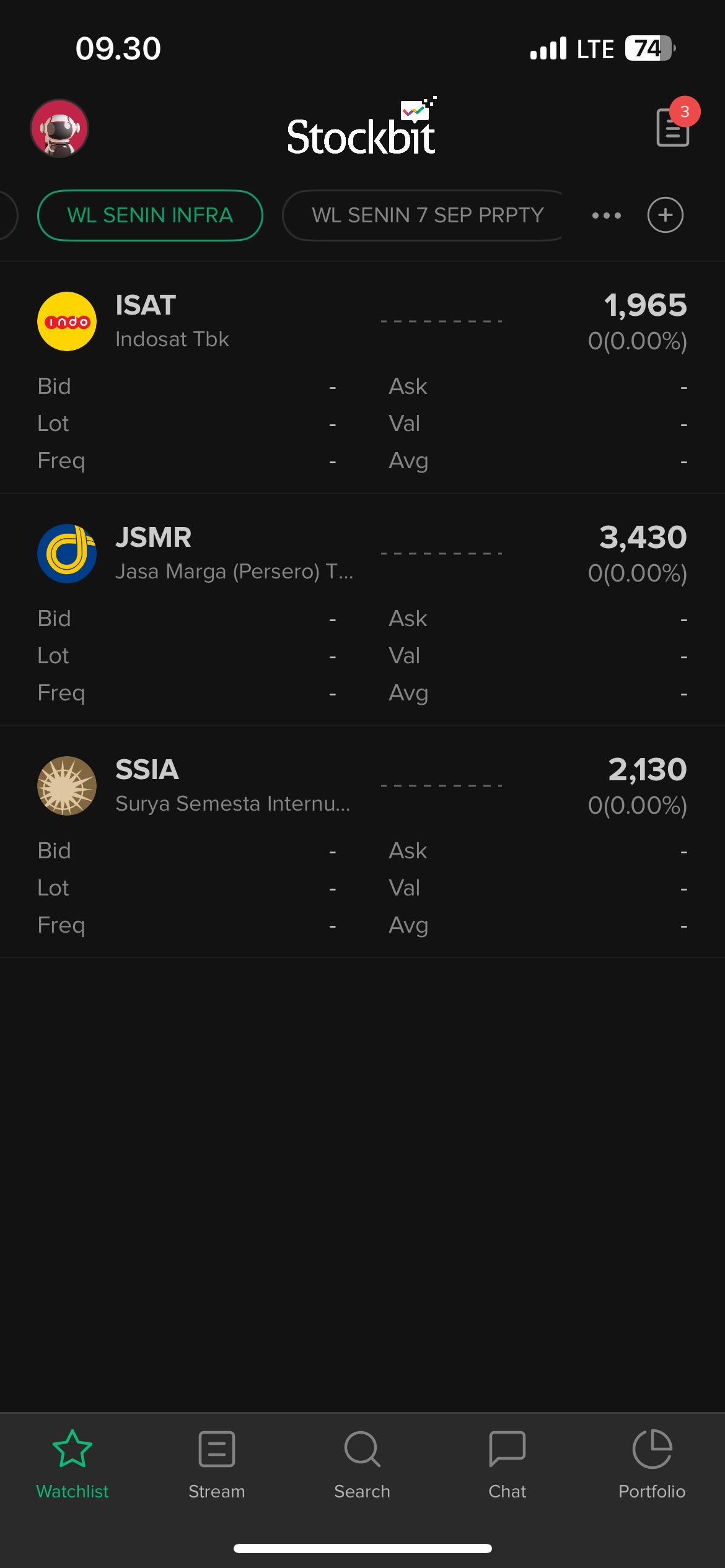 tes