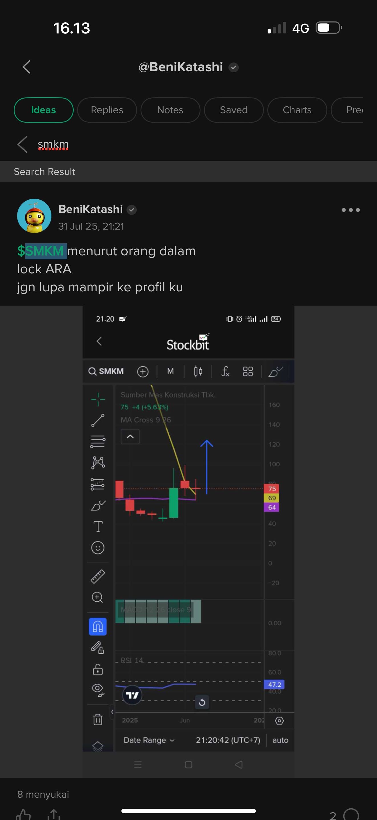 tes