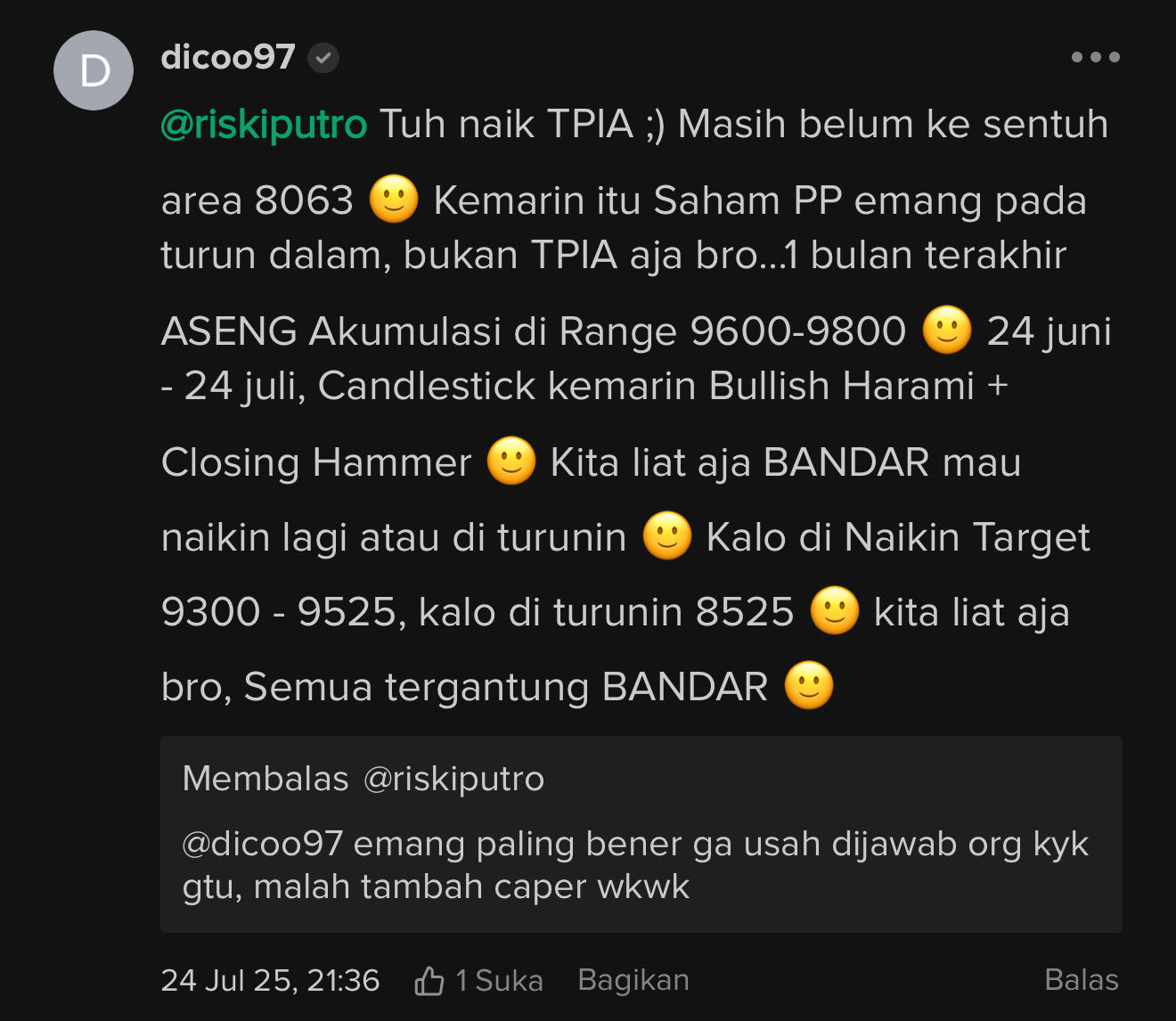 tes
