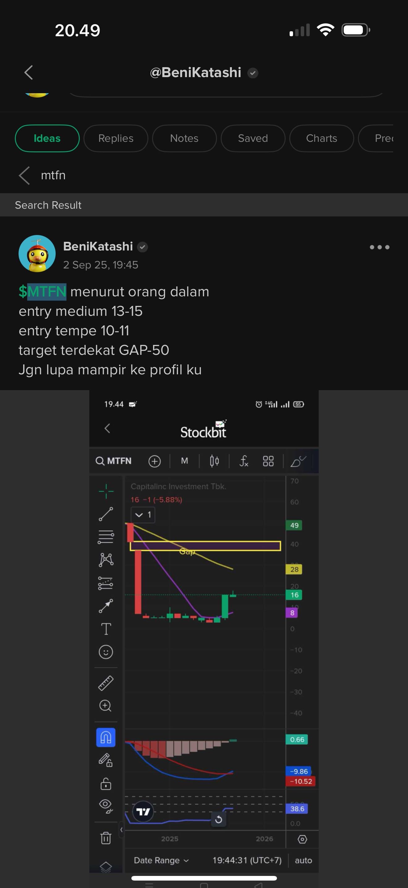 tes