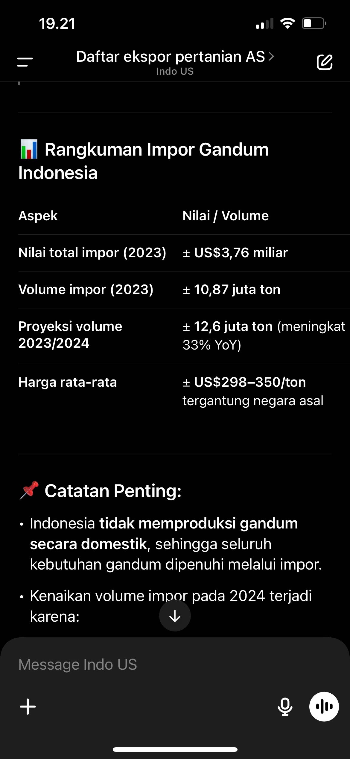 tes