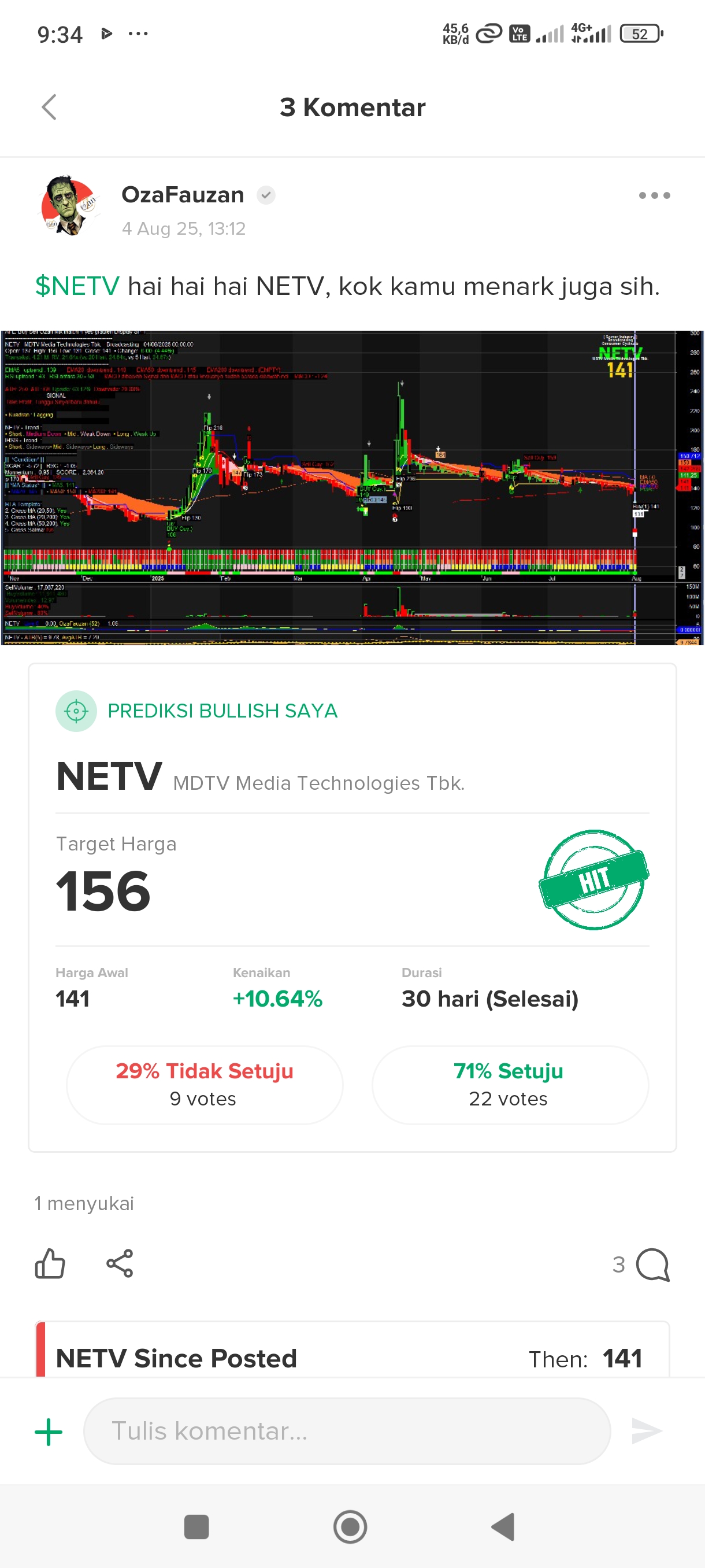 tes