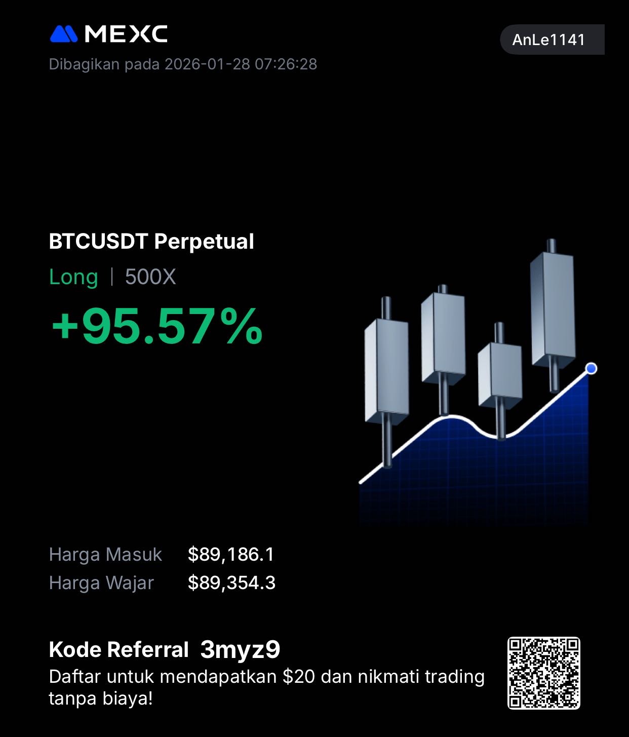 Saham BTC (Bitcoin) | Stockbit | Stockbit - Investasi Saham Bersama  Komunitas Saham Terbesar di Indonesia