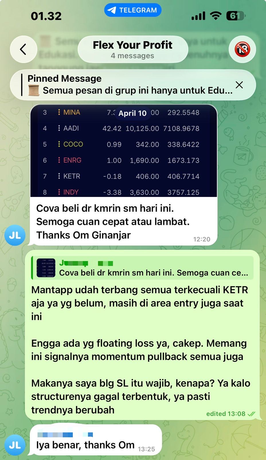 tes