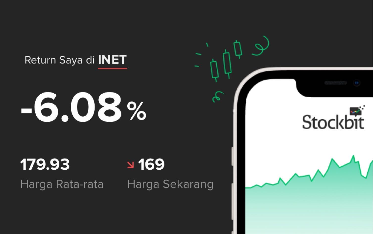 Saham: INET - PT. Sinergi Inti Andalan Prima Tbk. | Stockbit