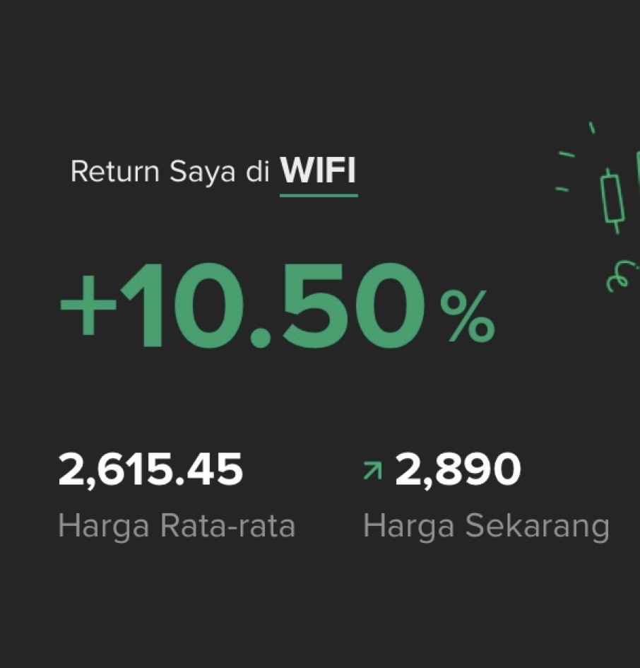 tes