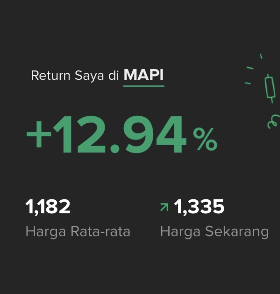 tes
