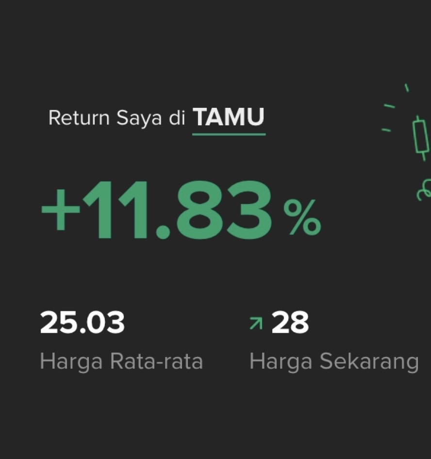 tes