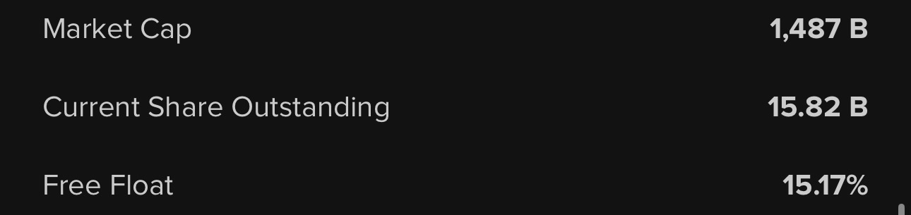 tes