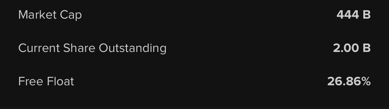 tes
