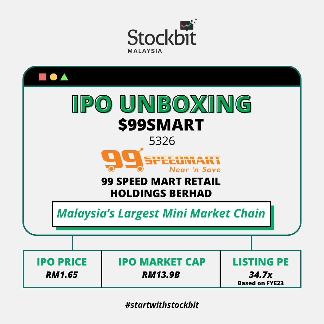 Stockbit Malaysia (StockbitMY) | Stockbit - Investasi Saham Bersama  Komunitas Saham Terbesar di Indonesia