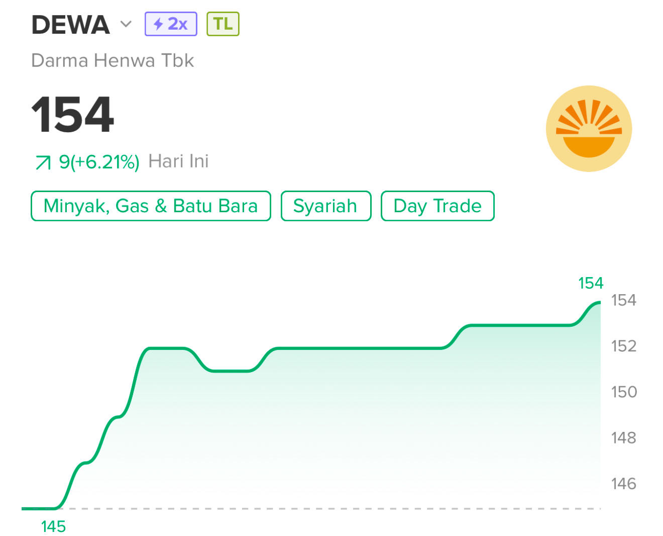 Saham: DEWA - PT. Darma Henwa Tbk | Stockbit