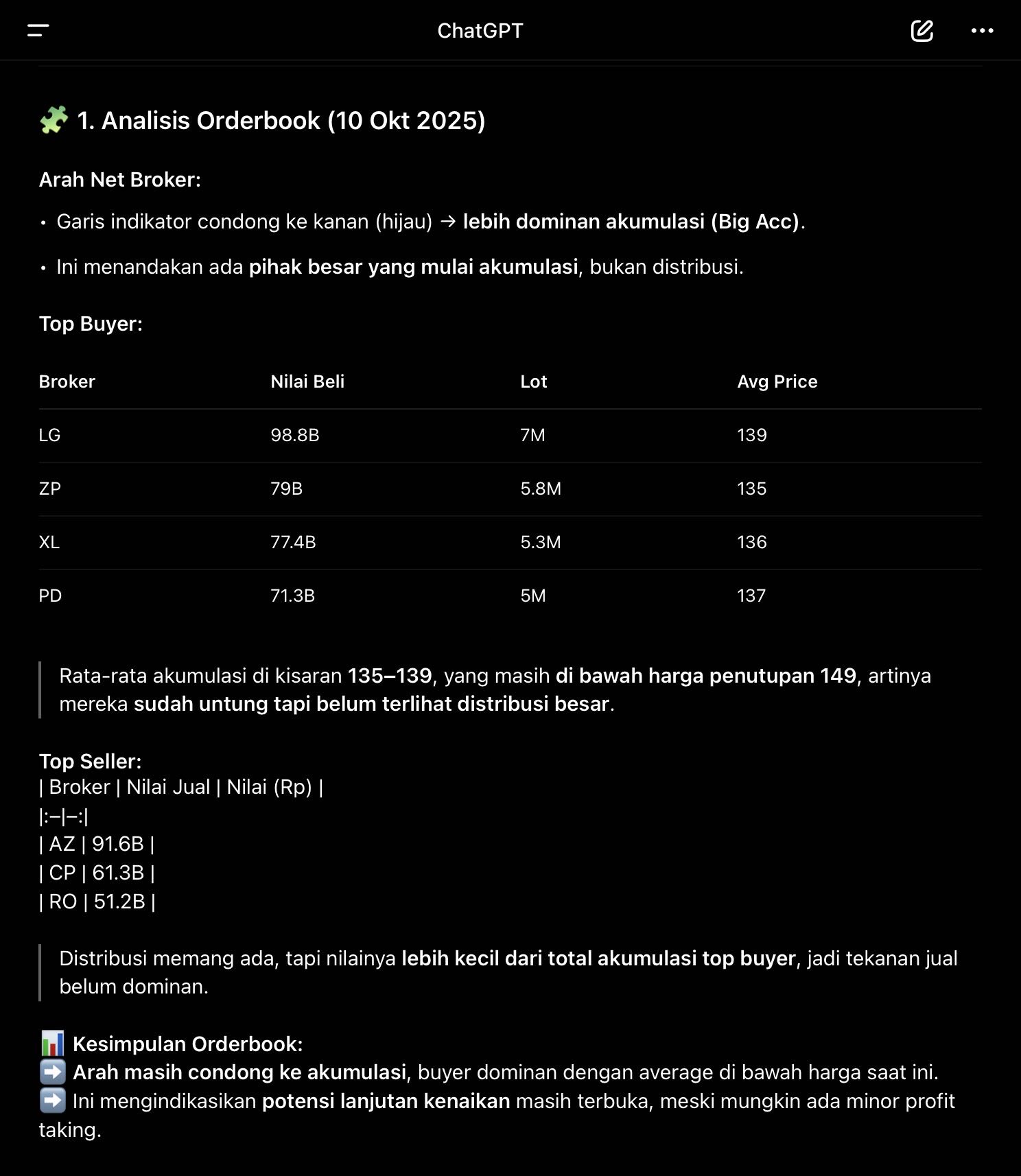 tes