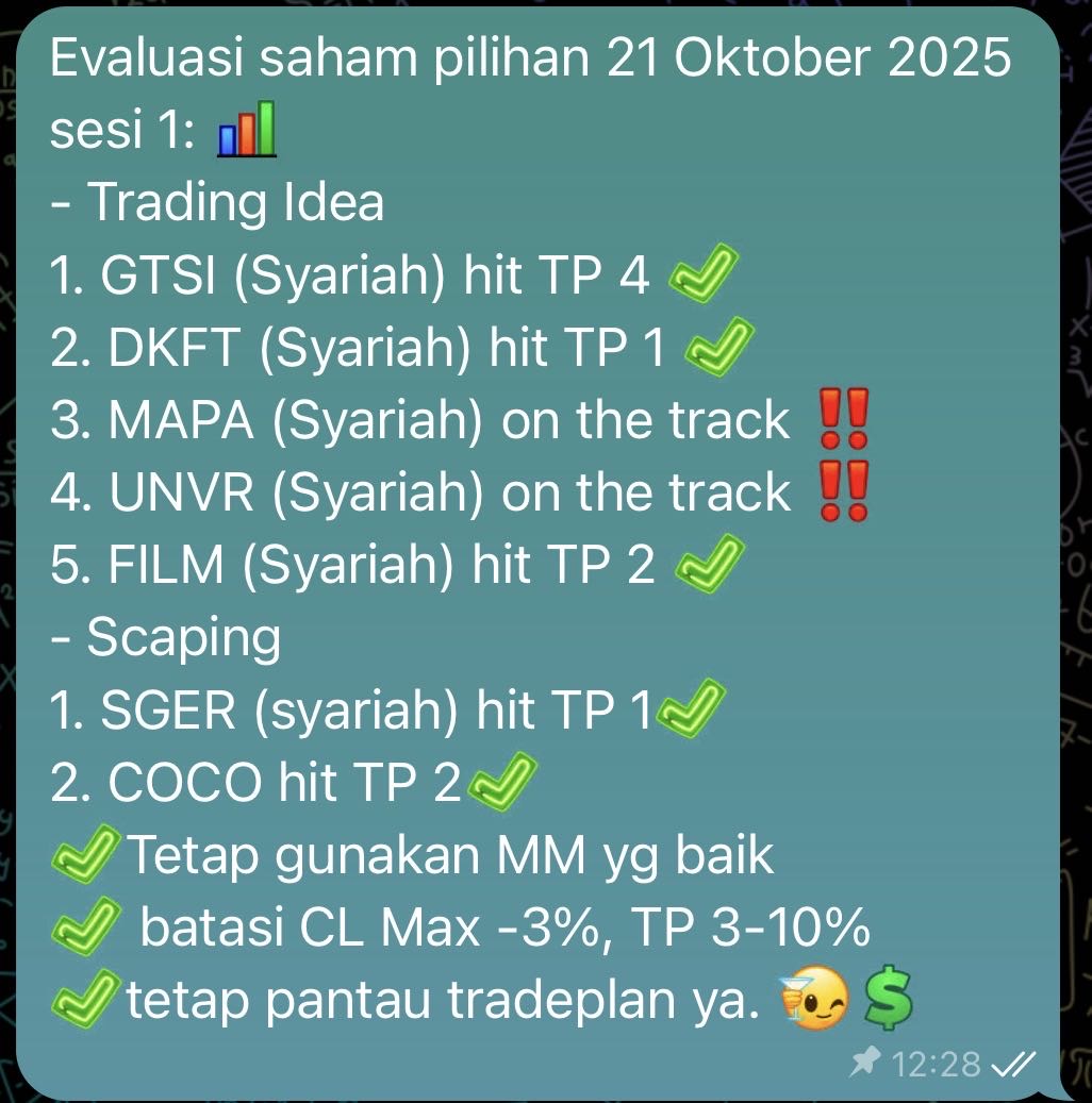 tes