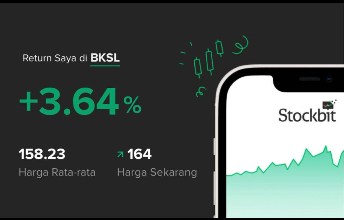 tes