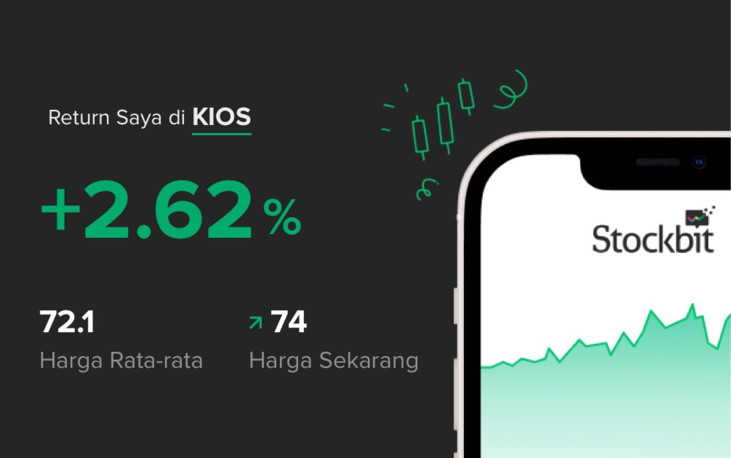 tes