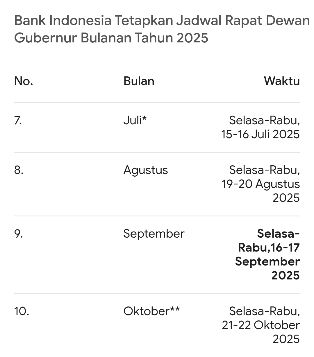 tes