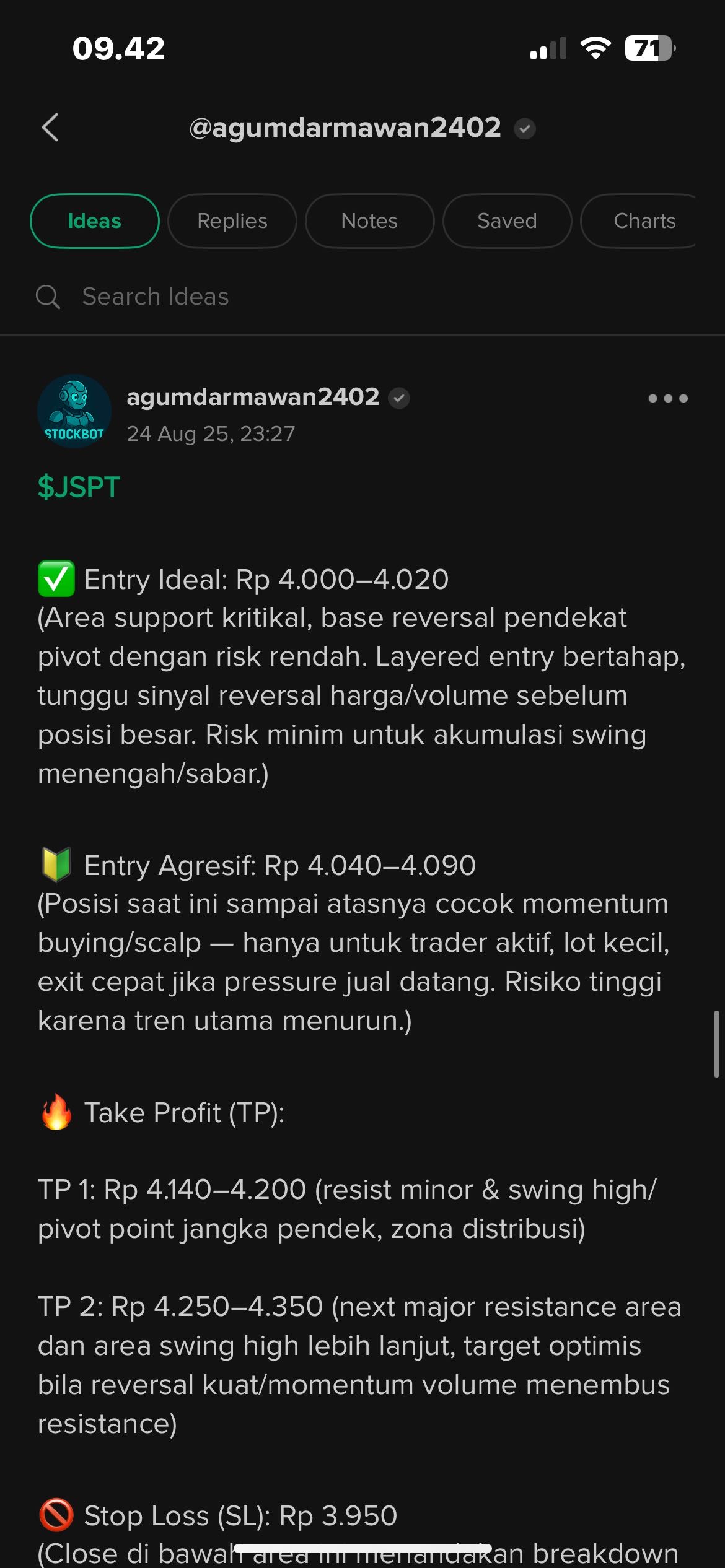 tes