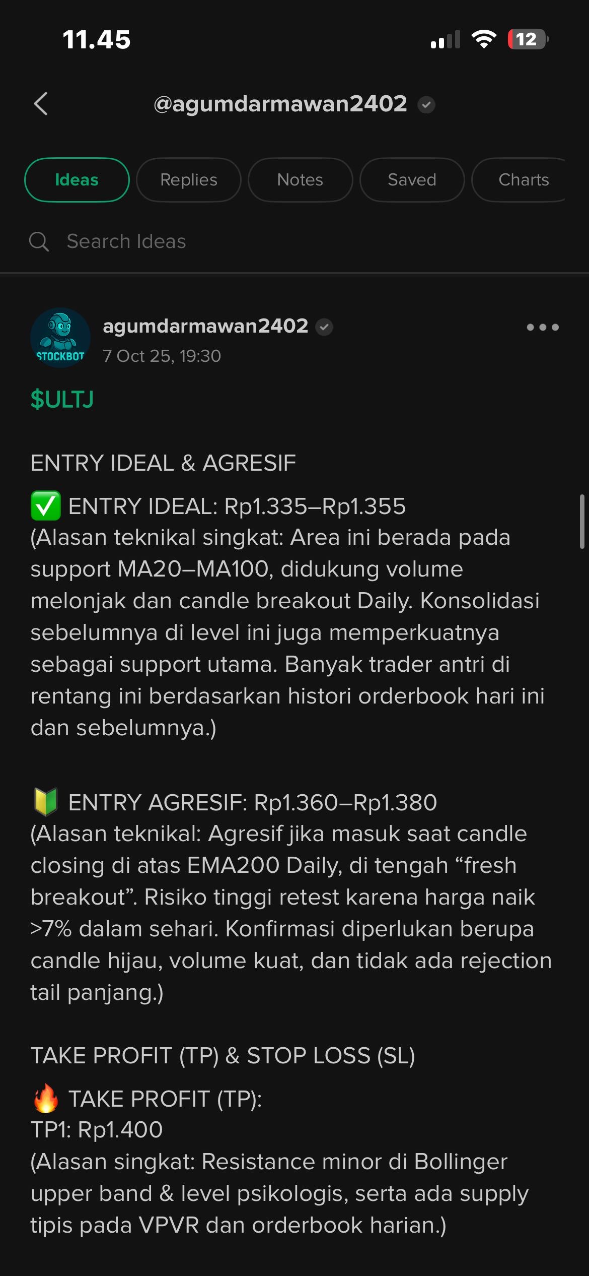 tes