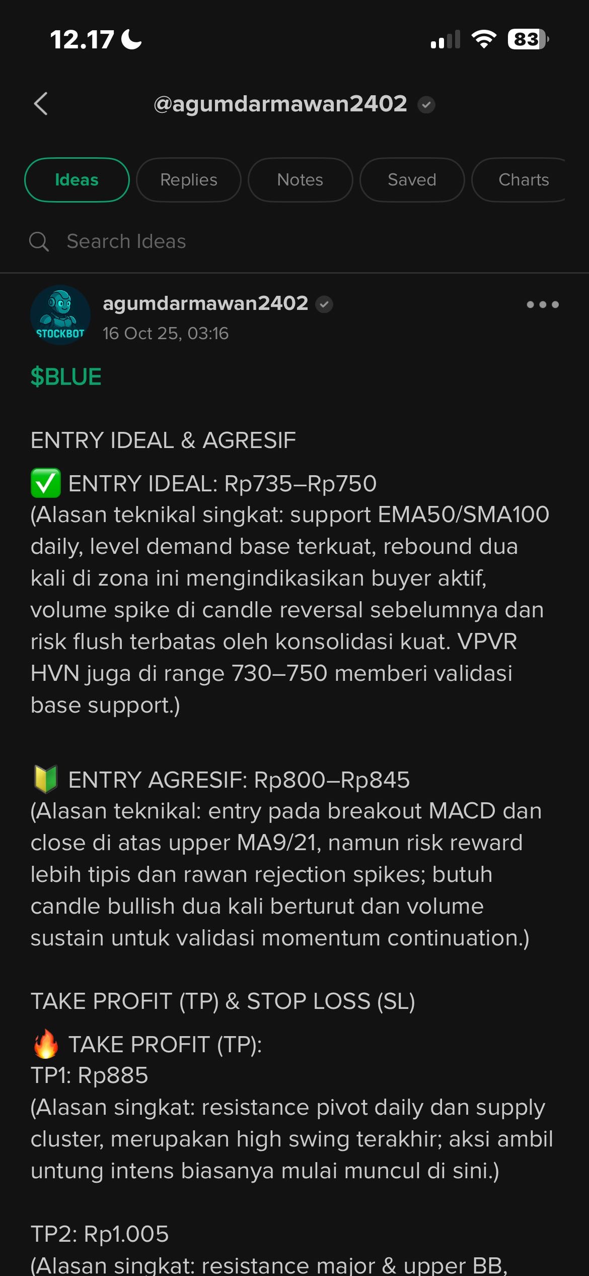 tes