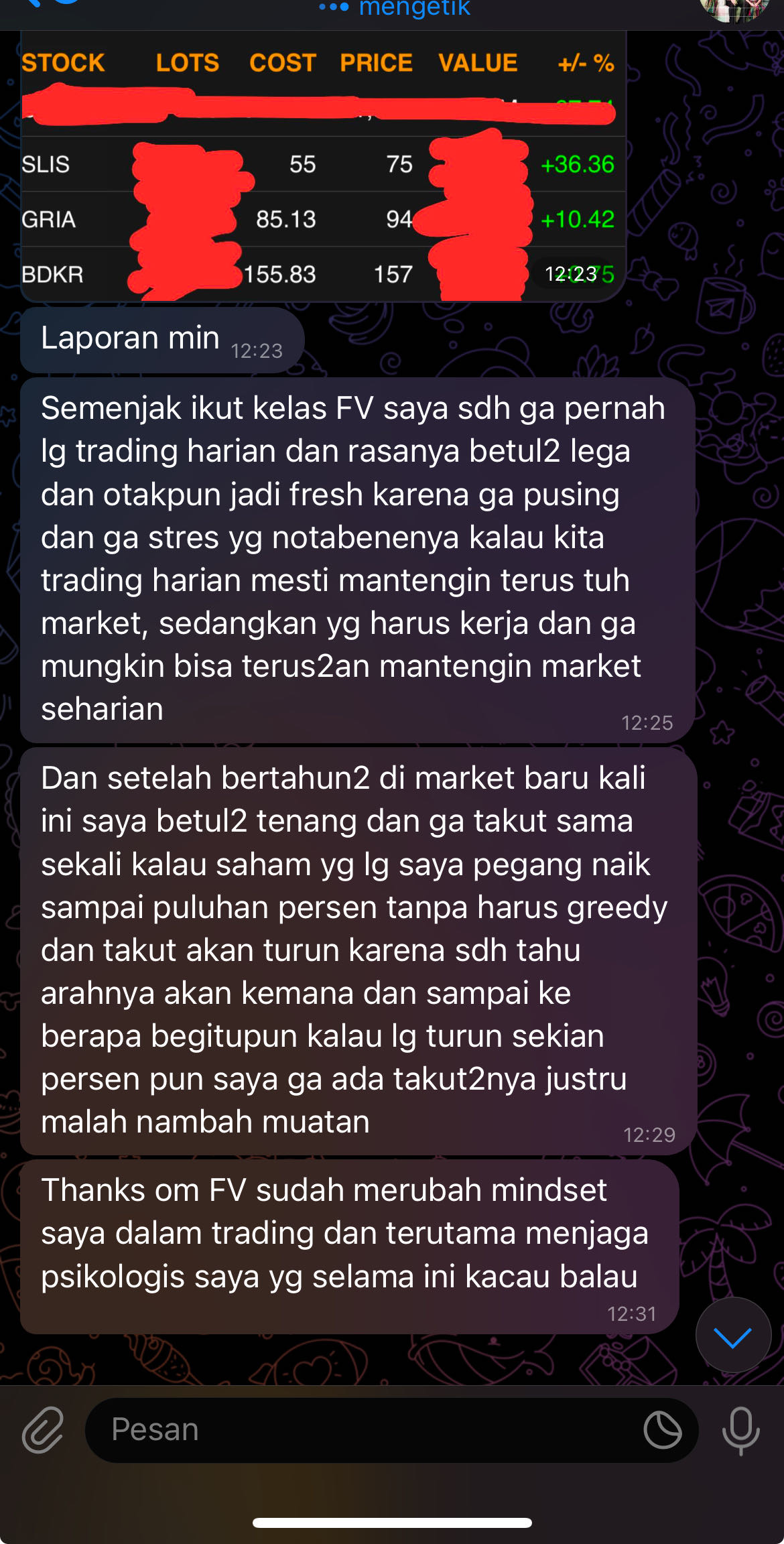 tes