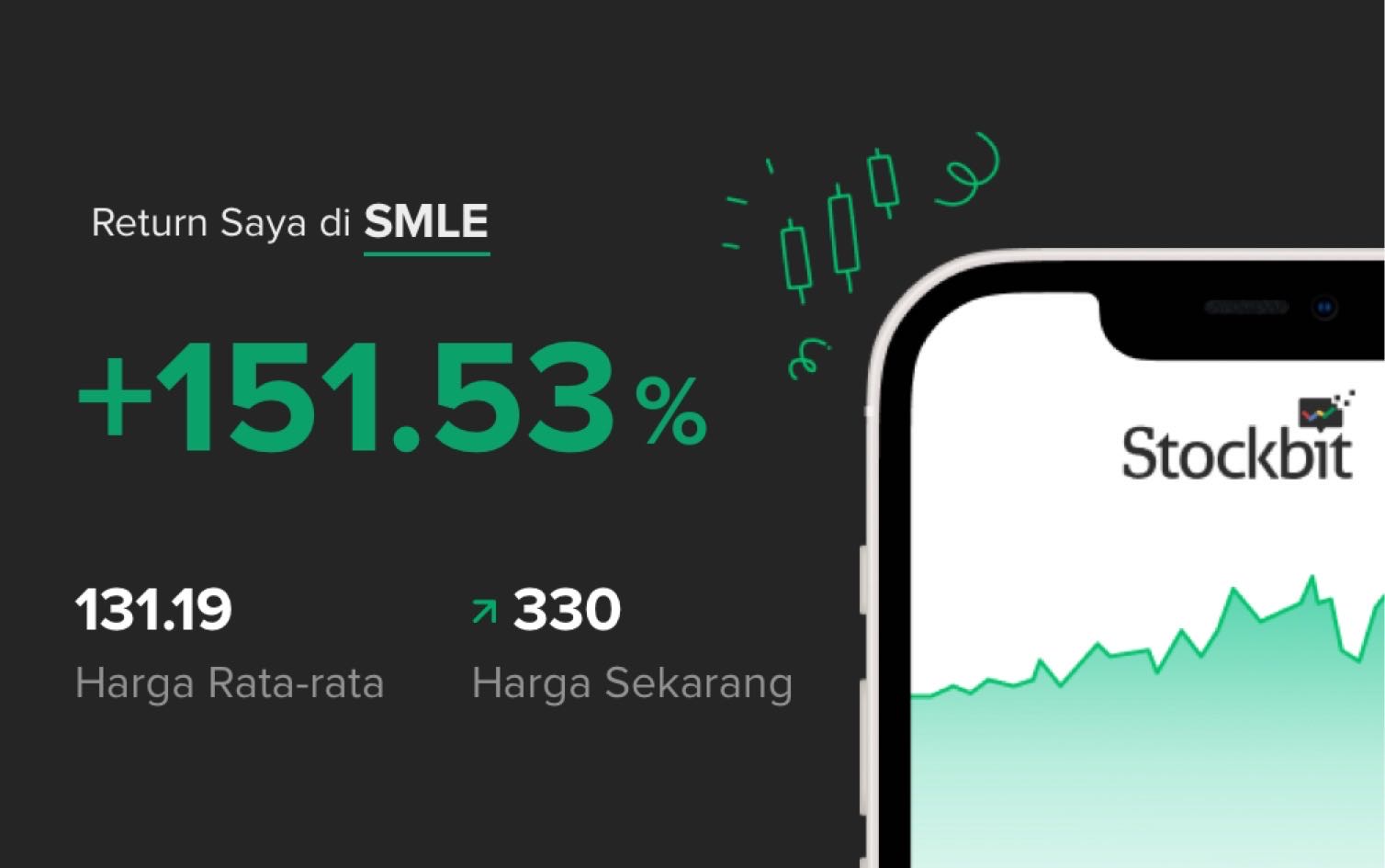 tes
