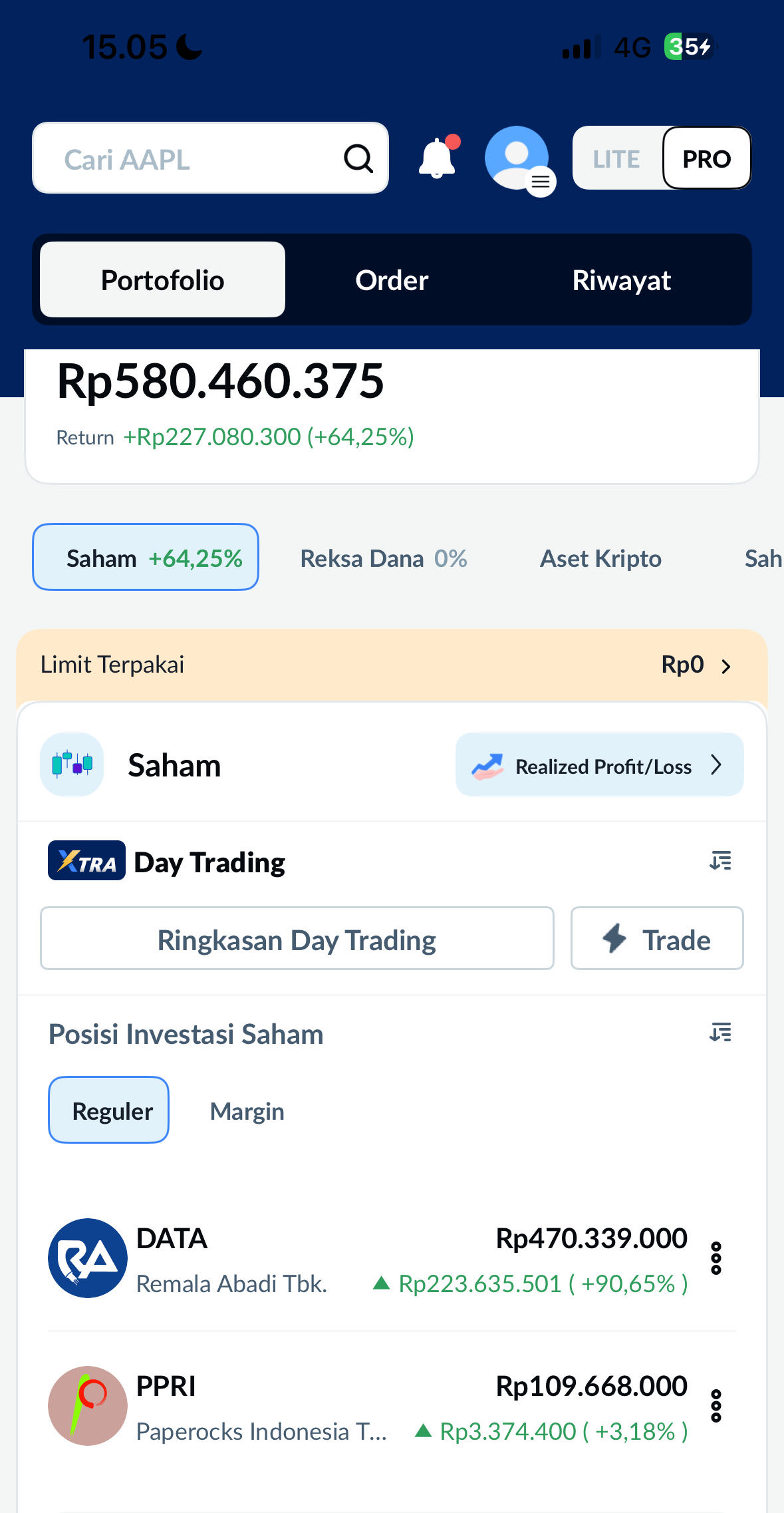 tes