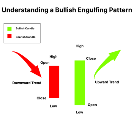 tes