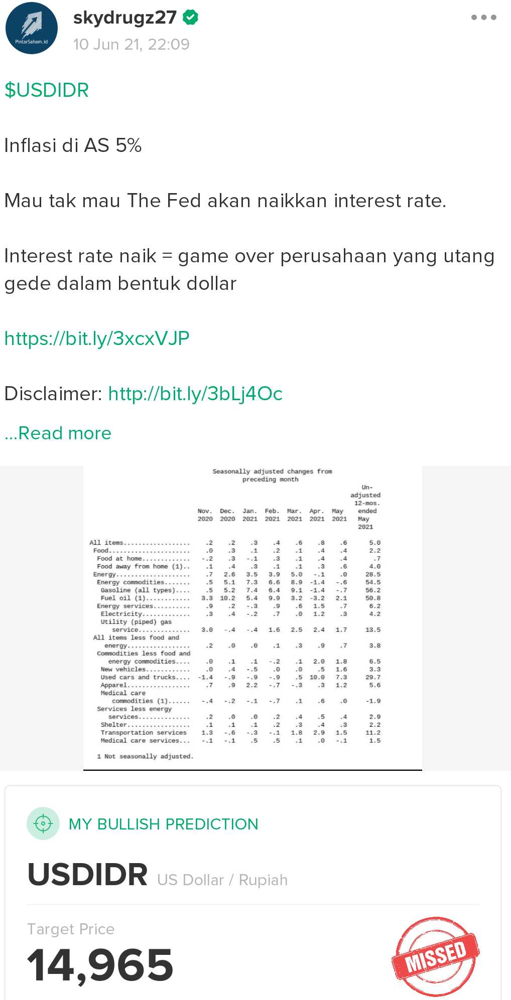 tes