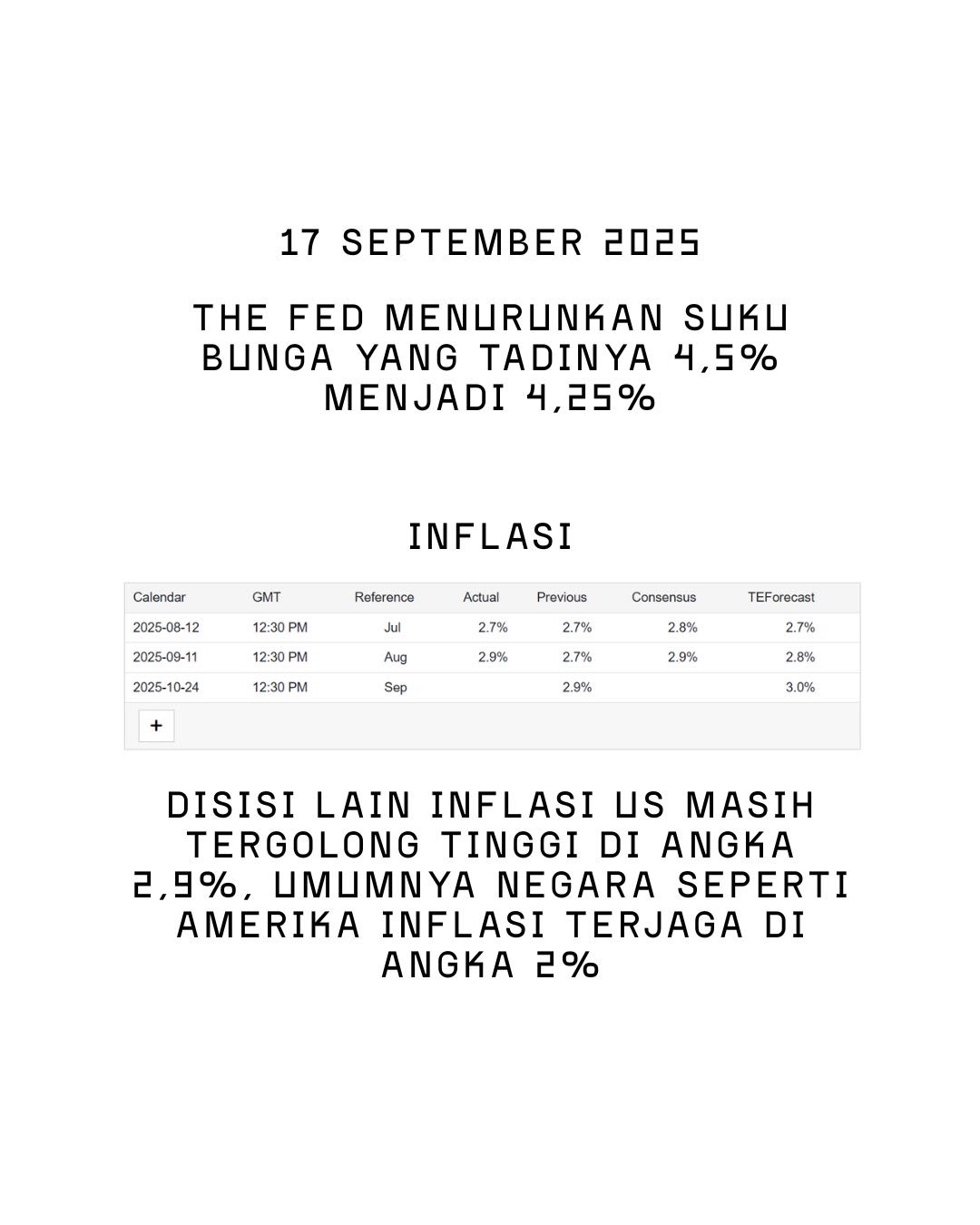 tes