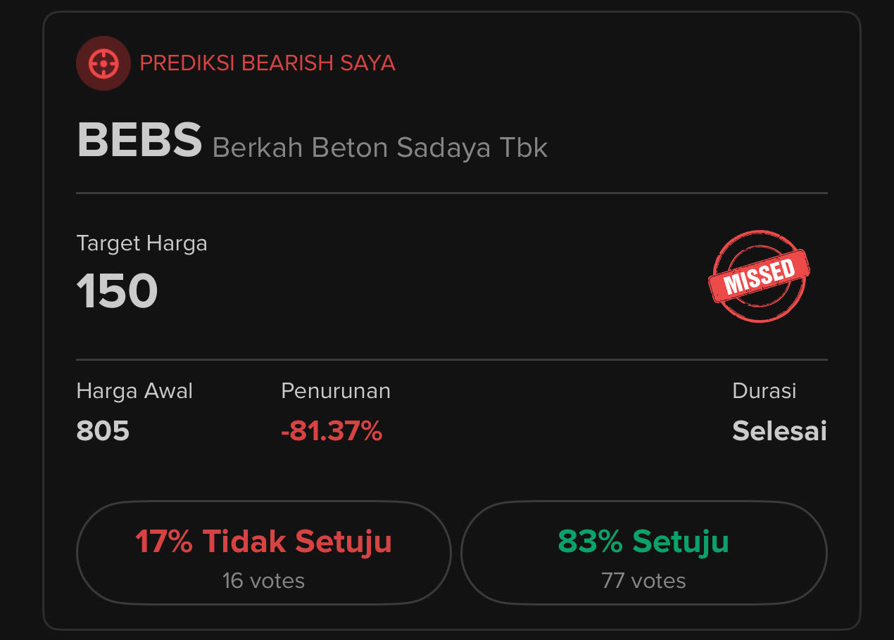 tes